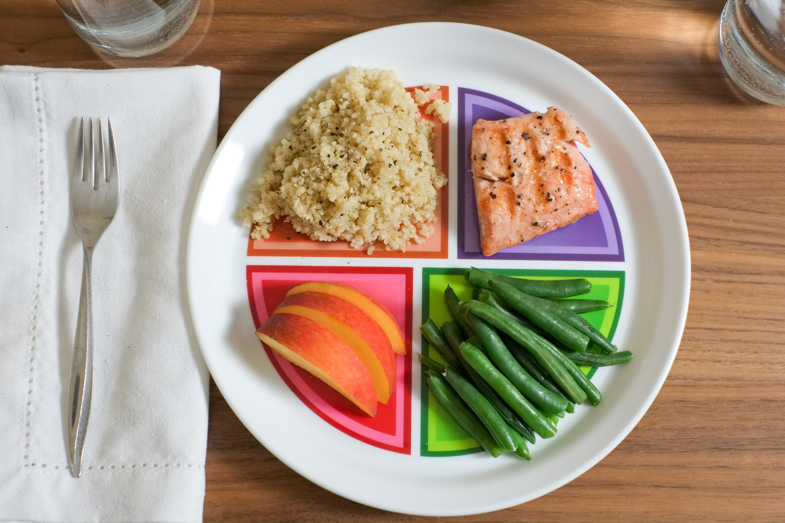 Choose MyPlate Portion Plate for Adults and Teens - Health Beet ...