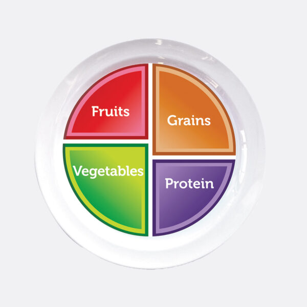 adult-myplate-white portion control