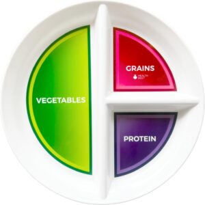 Mediterranean Diet Plate